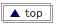 topへ